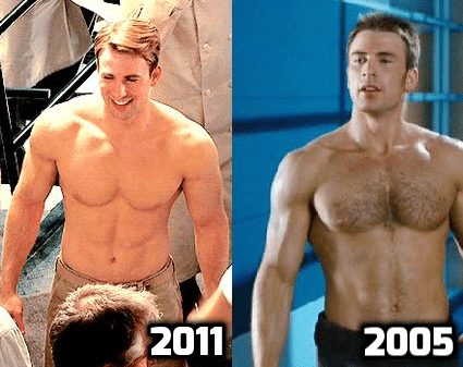 Chris Evans Took Steroids Or Natural Anabolic Muscles